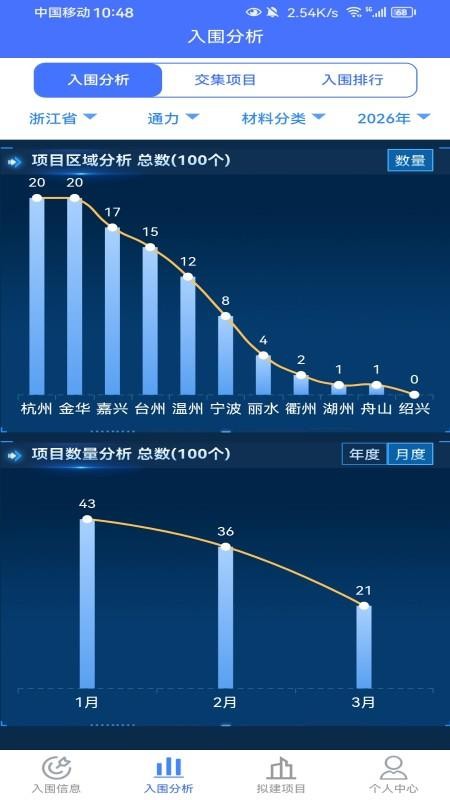 行行入围信息最新版v5.1.3截图3