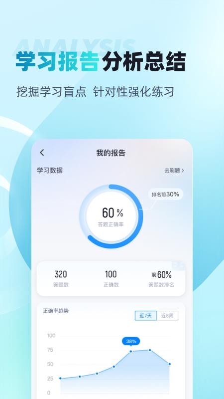 石油天然气司钻作业聚题库官网版v2.1.8截图1