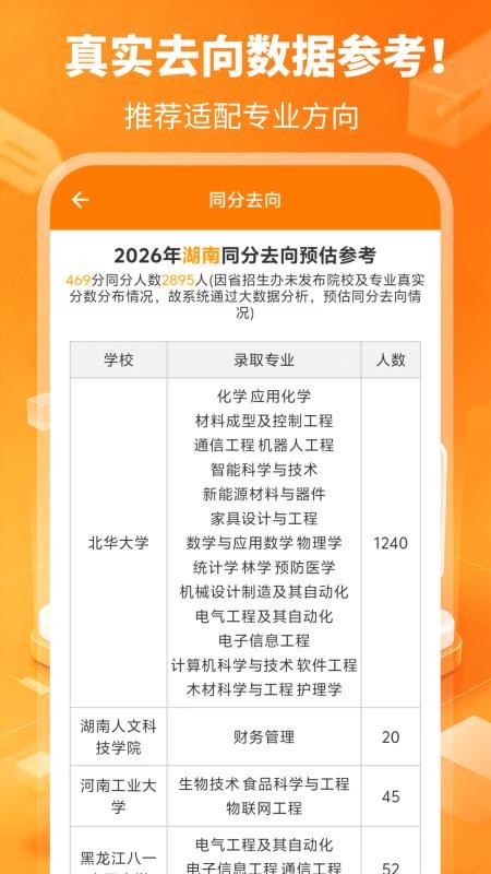 高考志愿填报专家最新版v3.0.4.304截图2