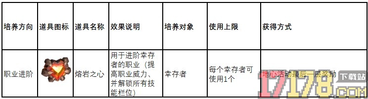 地下城里开商店游戏