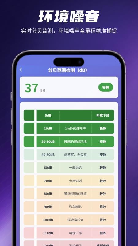 SoundLab 声音实验室软件v1.1.1截图3