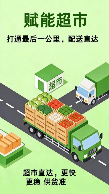 鲁中配送最新版v1.2.2截图2