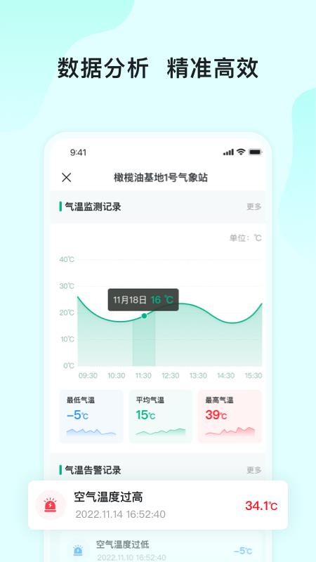 长虹云上农业园手机版v2.2.21截图4
