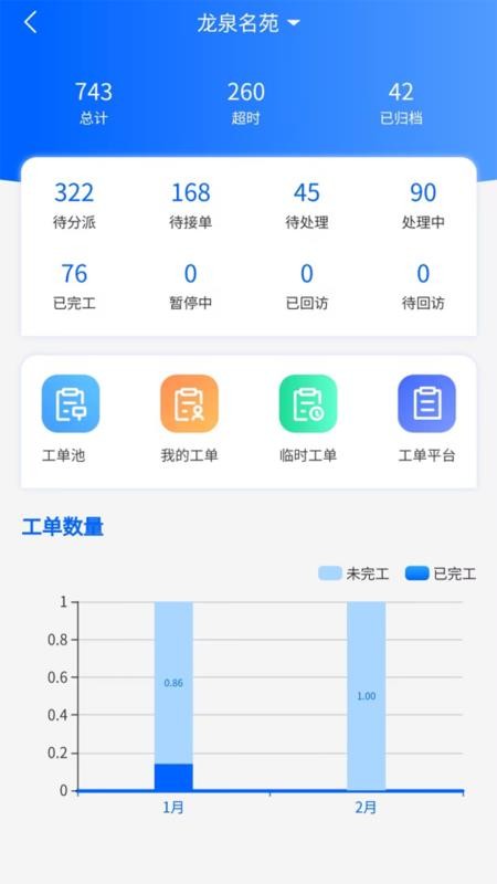 越好服手机版v1.2.3截图2