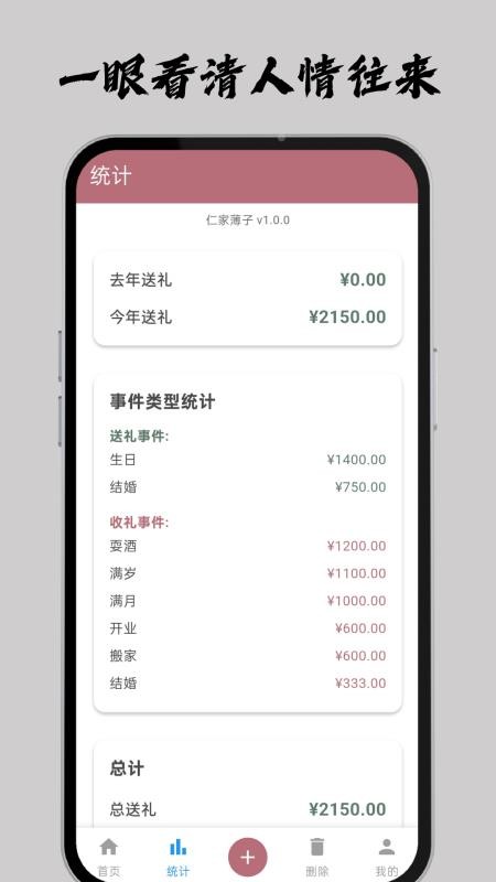仁家薄子手机版v1.0.6截图2