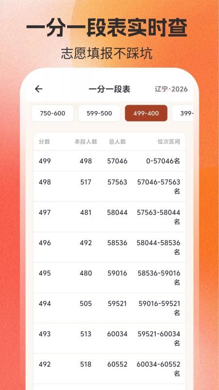 高考志愿填报2026阳光网软件v4.6.9截图3