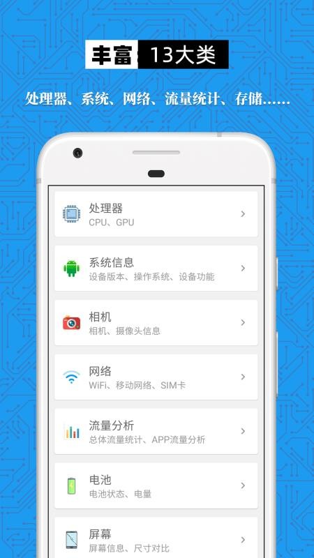 手机设备信息大全软件v3.2.9截图4