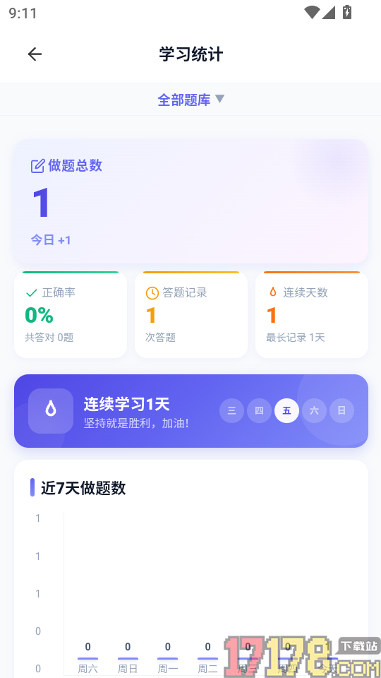电工焊工考证题峰官方版