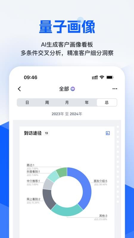旺小家手机版v1.0.9截图4