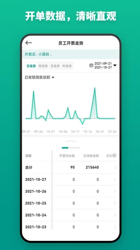 森果开票助手手机版v3.3.0截图5