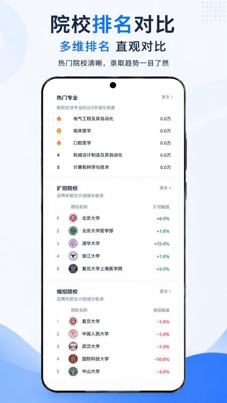 小智高考志愿2026软件官方版v1.0.0截图2