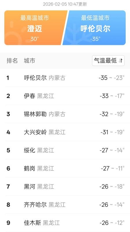 知温天气最新版v1.1截图4