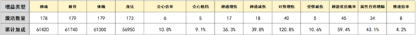 大道仙途九游版