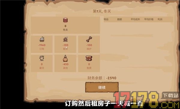 菜市场模拟器移植版