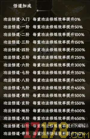 大道仙途九游版