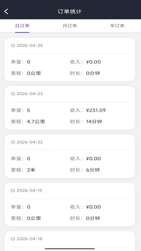 超级代驾助手官网版v1.1.1截图1