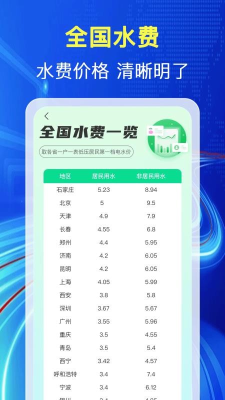水电缴费查手机版v1.1.1截图4