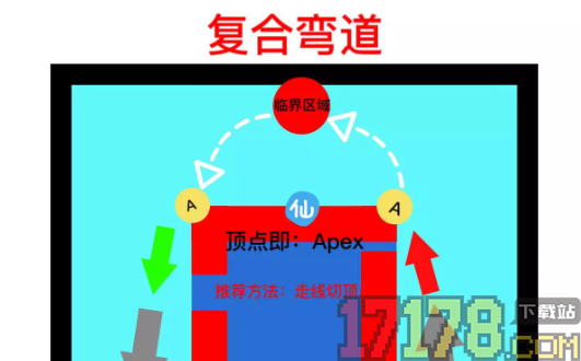 巅峰极速日服