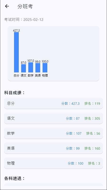电子成绩单官方版v1.1.2截图2