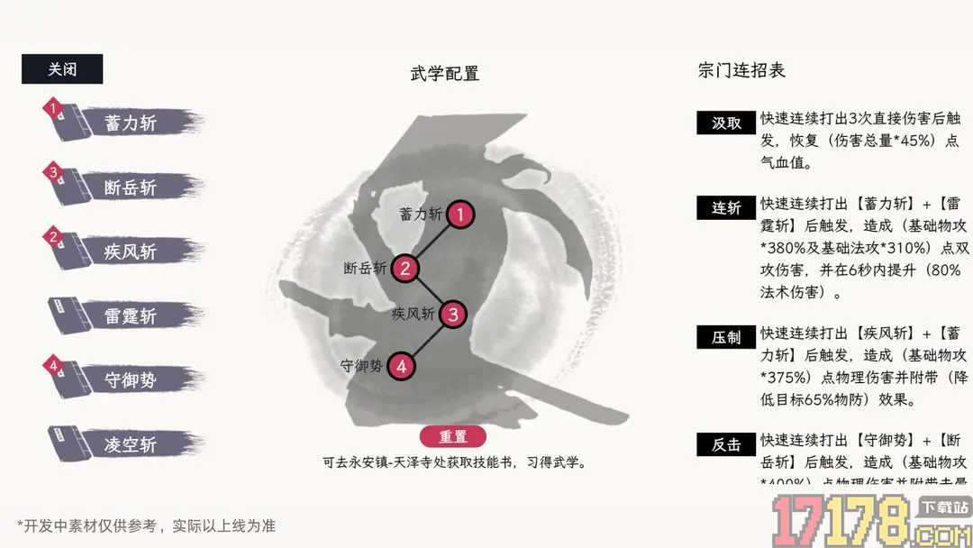 自在逍遥风起游戏