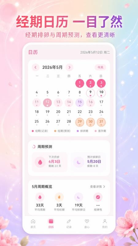 经期助手Go官方版v3.3.0515截图4