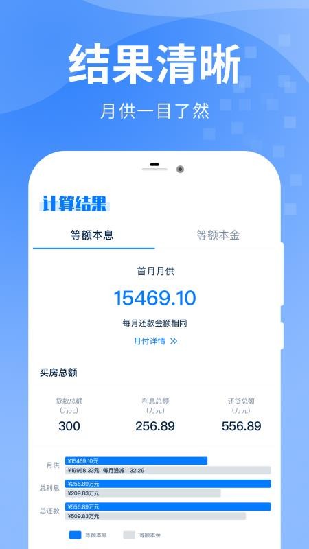 房贷提前还款计算器免费版v2.2.6截图2