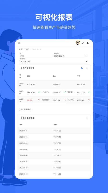 易格计件最新版v2.0.3截图1