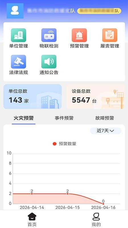 云消盾监管手机版v2.22.23截图1