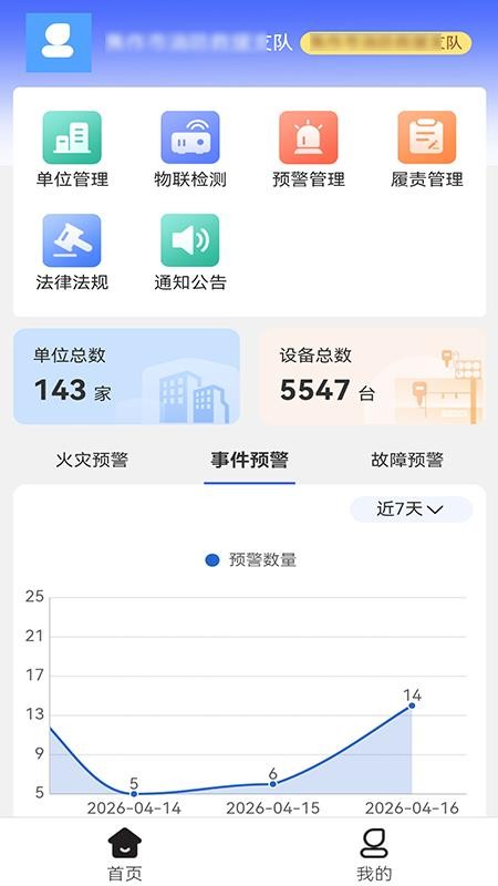 云消盾监管手机版v2.22.23截图2