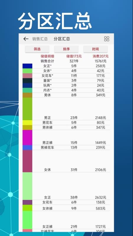 衣库云管家手机版v5.1.05.19截图4