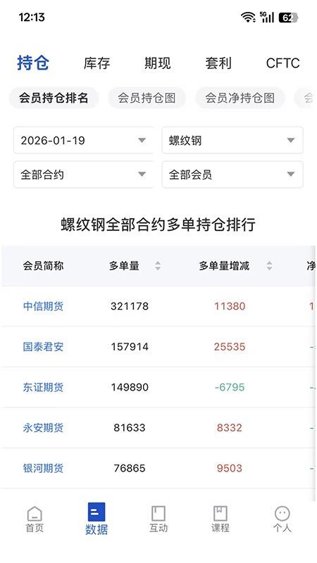 财启蒙官网版v1.1.2截图3