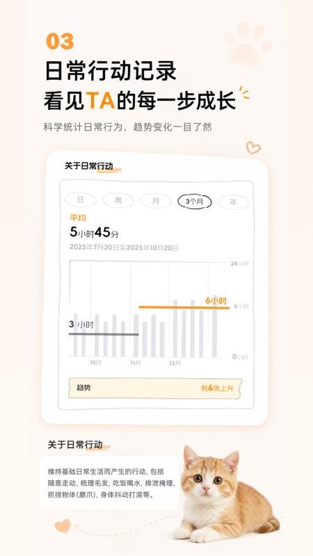 咕噜宠物最新版v1.0.2截图3