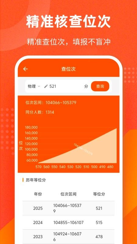 掌上志愿填报最新版v3.0.0.101截图2