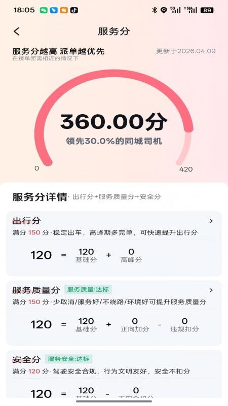 诚帮出行爆单版司机端官网版v2.2.1截图1