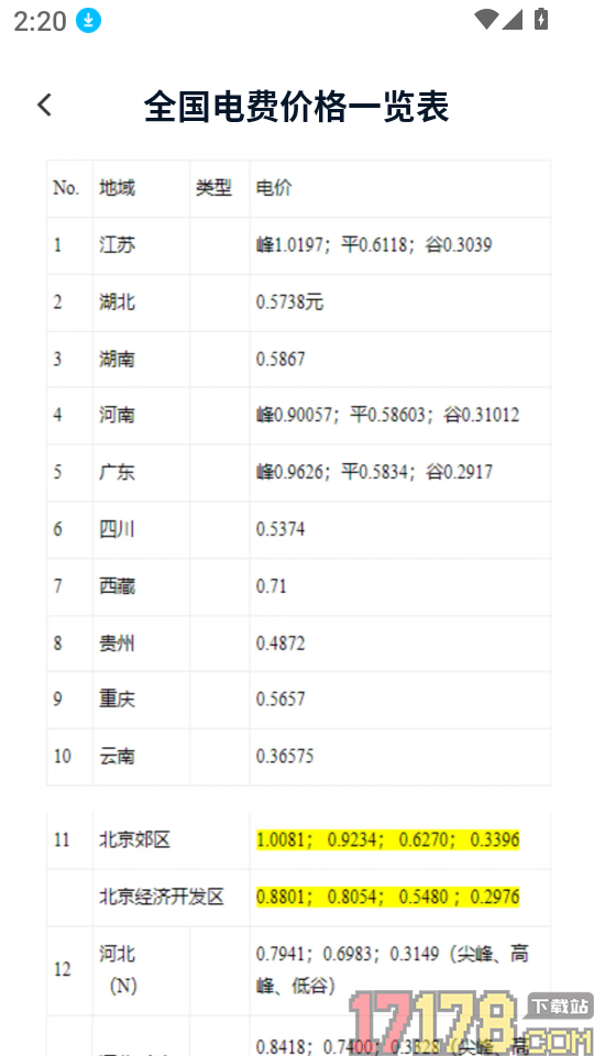 网上电网记录助手手机版