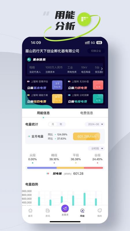 易电够官网版v5.7.7截图2