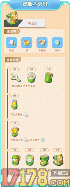 餐厅养成记手游