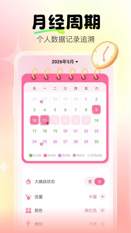 大姨妈经期宝手机版v1.0.0截图3