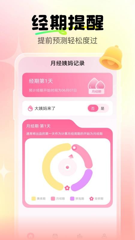 大姨妈经期宝手机版v1.0.0截图1