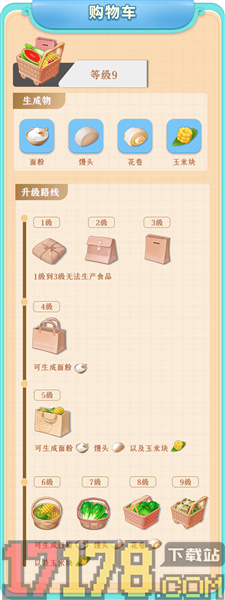 餐厅养成记手游