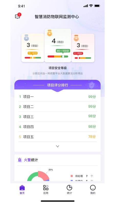 中鼎消安官网版v2.1.27截图3
