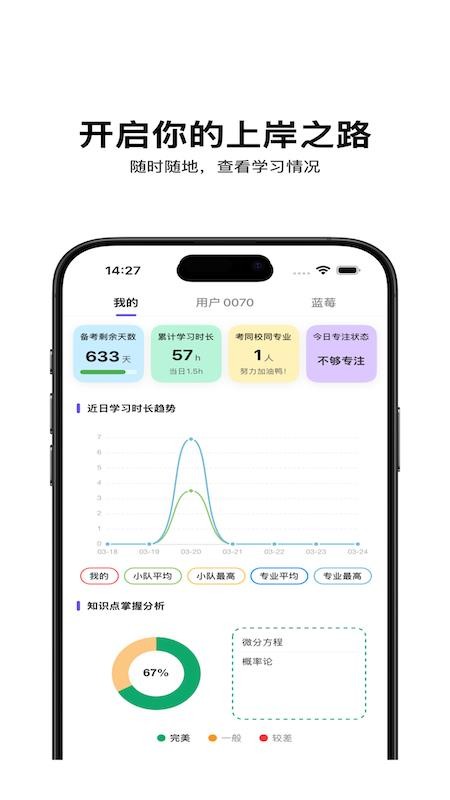 督上岸手机版v1.2.1截图1