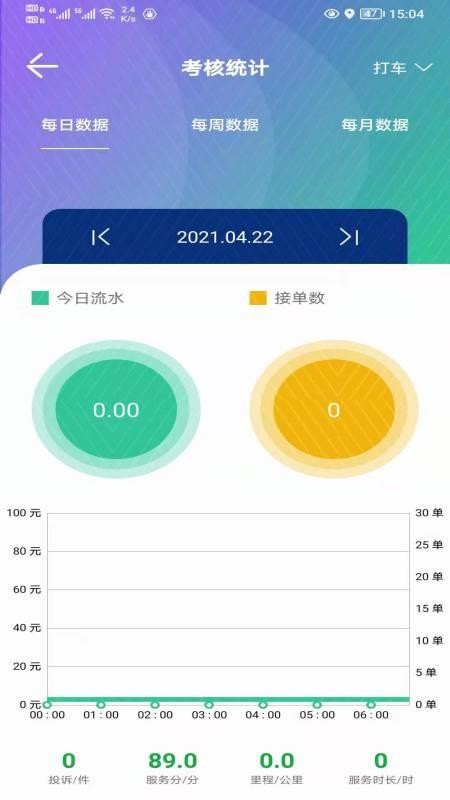 5U出行司机端官网版v10.0.1截图3
