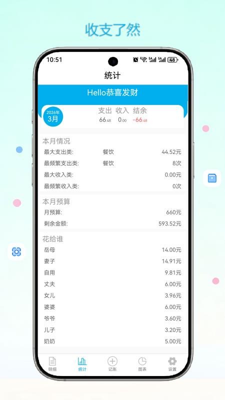 闪记账本免费版v1.0.4截图4