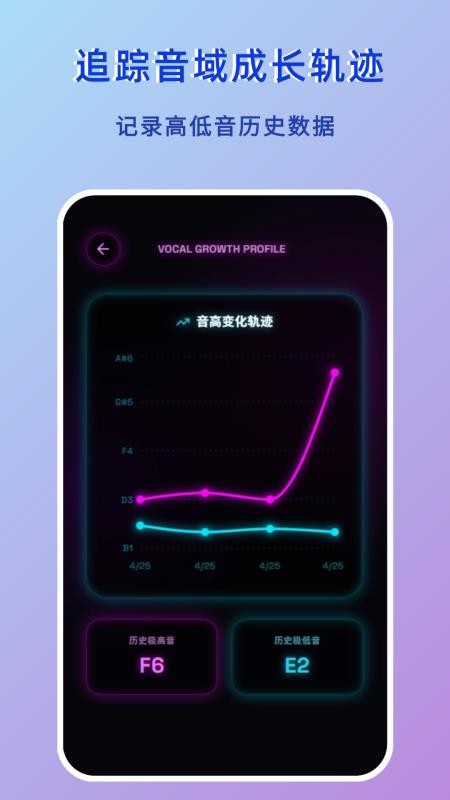 音域测试免费版v1.0.0截图1