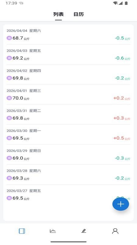 称一下体重记录管理软件手机版v1.3.2截图4