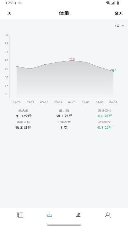 称一下体重记录管理软件手机版v1.3.2截图2