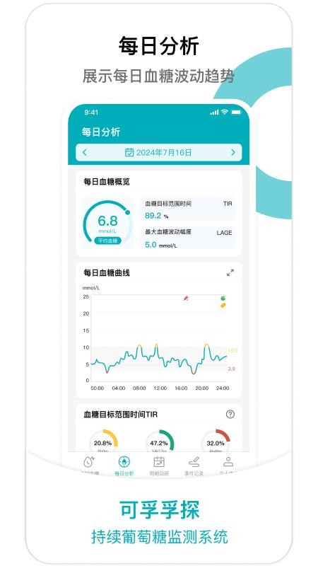 可孚孚探最新版v1.0.0.3截图2