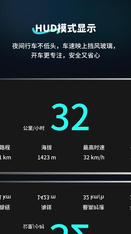 车速表测速仪GPS免费版v2.1.1截图3