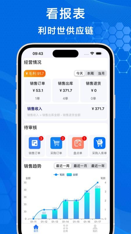 利时世供应链最新版v1.0.1截图2